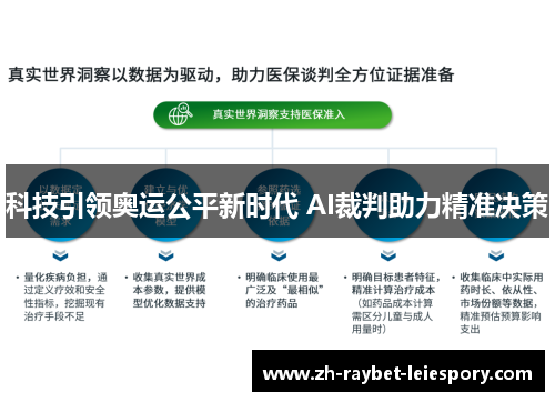 科技引领奥运公平新时代 AI裁判助力精准决策 科技引领奥运公平新时代 AI裁判助力精准决策